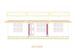 myHut home plans - myHut HomePlans, myHur Realtors, myHut.in, Home Plans Elevation kerala india Kannur