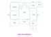 myHut home plans - myHut HomePlans, myHur Realtors, myHut.in, Home Plans Elevation kerala india Kannur