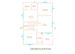 myHut home plans - myHut HomePlans, myHur Realtors, myHut.in, Home Plans Elevation kerala india Kannur