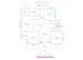 myHut home plans - myHut HomePlans, myHur Realtors, myHut.in, Home Plans Elevation kerala india Kannur