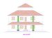 myHut home plans - myHut HomePlans, myHur Realtors, myHut.in, Home Plans Elevation kerala india Kannur