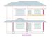 myHut home plans - myHut HomePlans, myHur Realtors, myHut.in, Home Plans Elevation kerala india Kannur