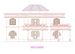 myHut home plans - myHut HomePlans, myHur Realtors, myHut.in, Home Plans Elevation kerala india Kannur
