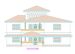 myHut home plans - myHut HomePlans, myHur Realtors, myHut.in, Home Plans Elevation kerala india Kannur