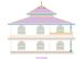 myHut home plans - myHut HomePlans, myHur Realtors, myHut.in, Home Plans Elevation kerala india Kannur